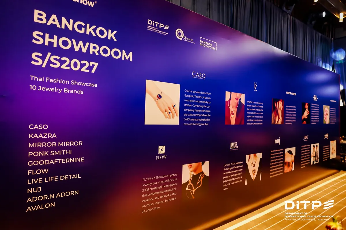 The Bangkok Showroom S/S2027 wall listing 10 jewelry brands, with AVALON last on the list